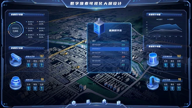 基于Three.js的IFC格式解析与LOD动态加载策略 - 哔哩哔哩