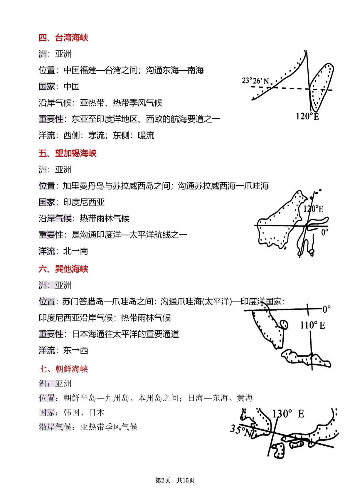 高中地理小妙招(高中地理怎么答题技巧)  第2张