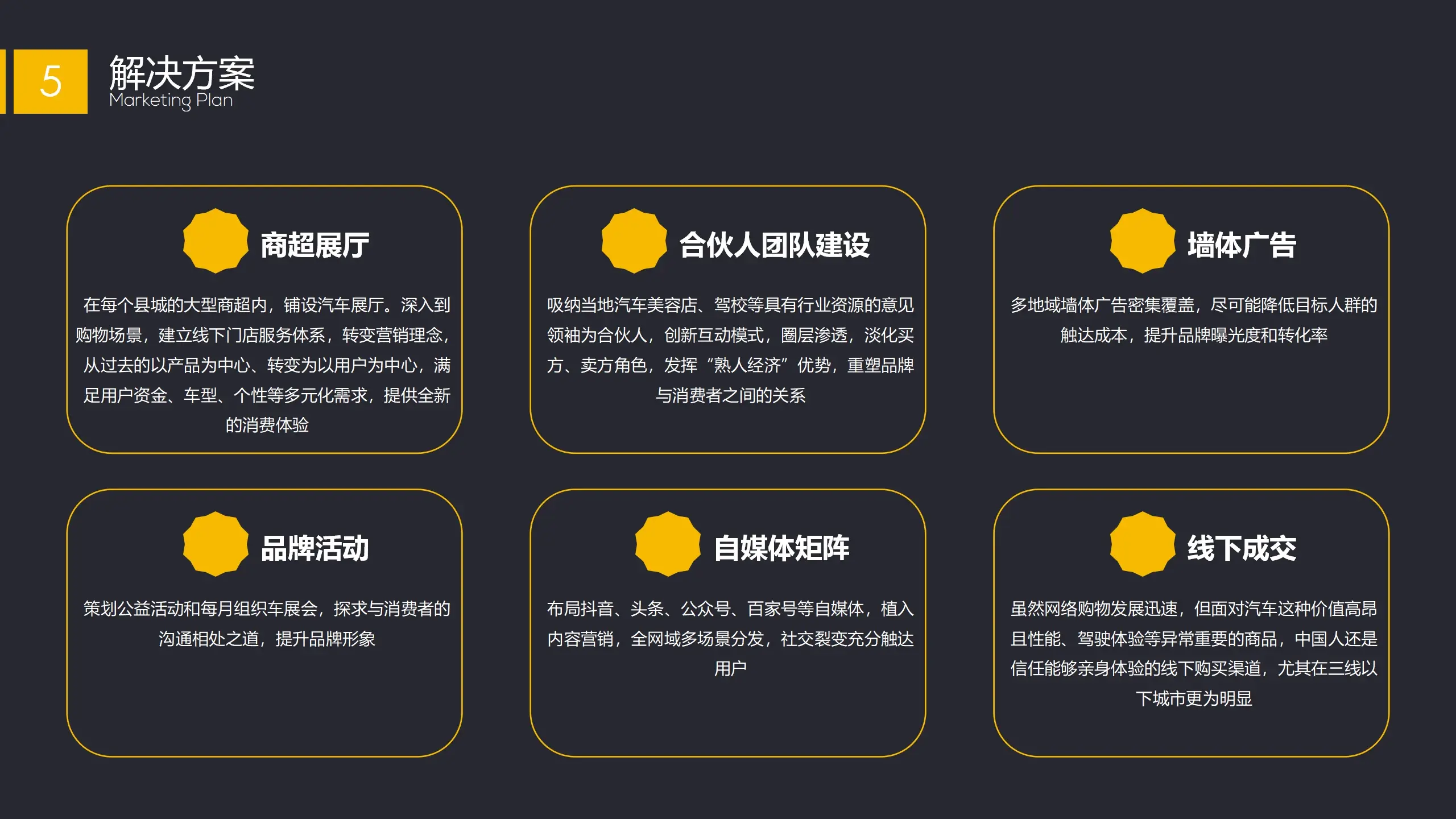 包含创业计划书ppt制作中的营销与销售模块,不包含的内容的词条
