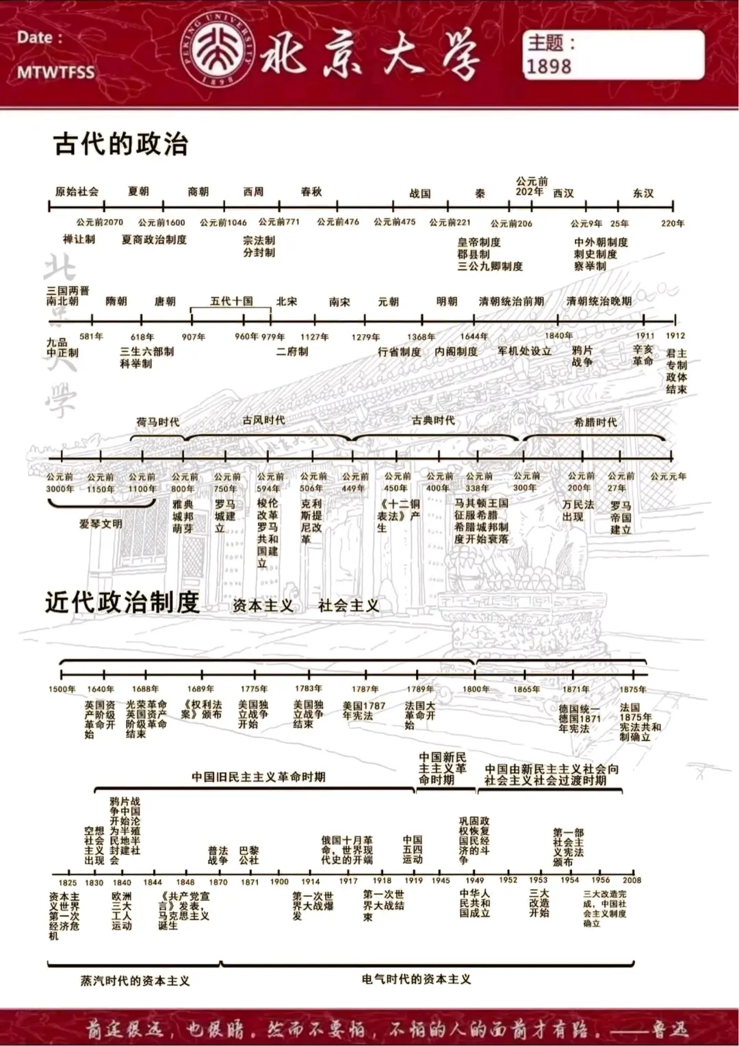 高中历史资料电子版
  第2张 
高中历史资料电子版
  第2张