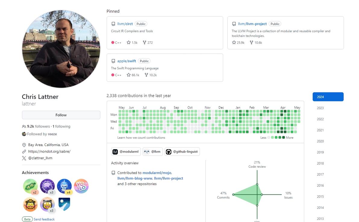 学习C语言的重要性以及如何学好 - 哔哩哔哩