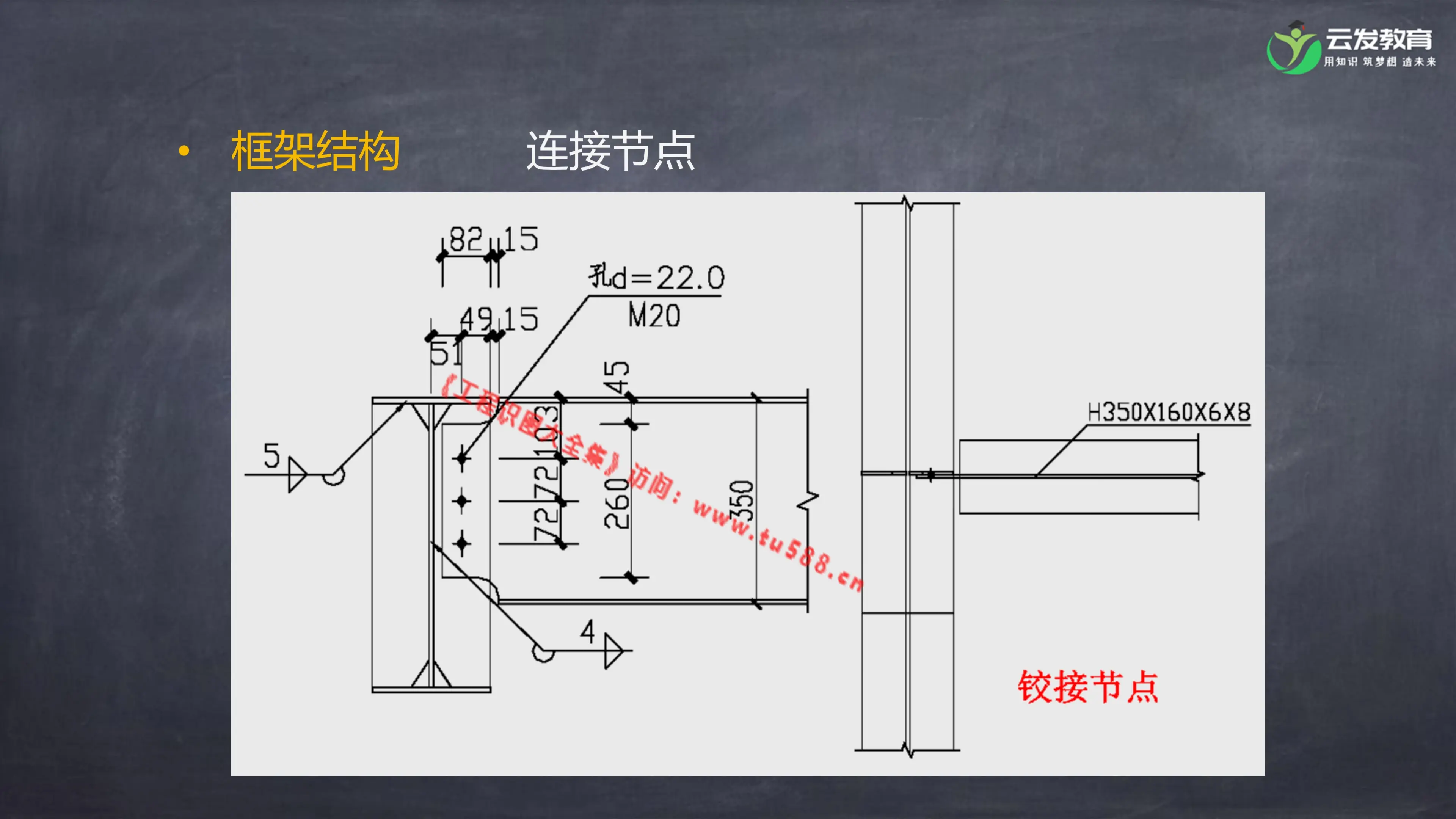 钢结构图纸识图技巧图片