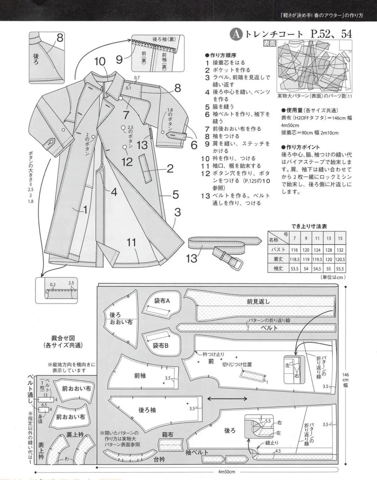 风衣裁剪图和缝制方法图片