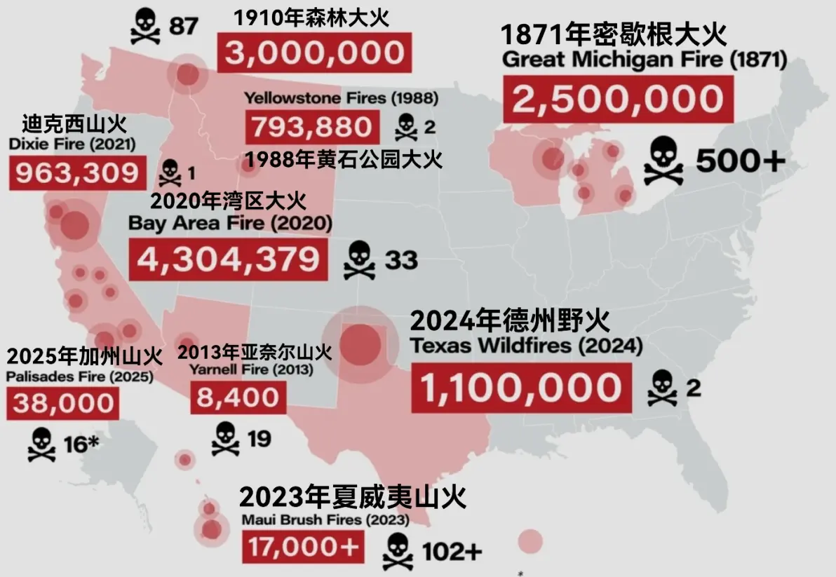 美国史上最严重山火数据地图