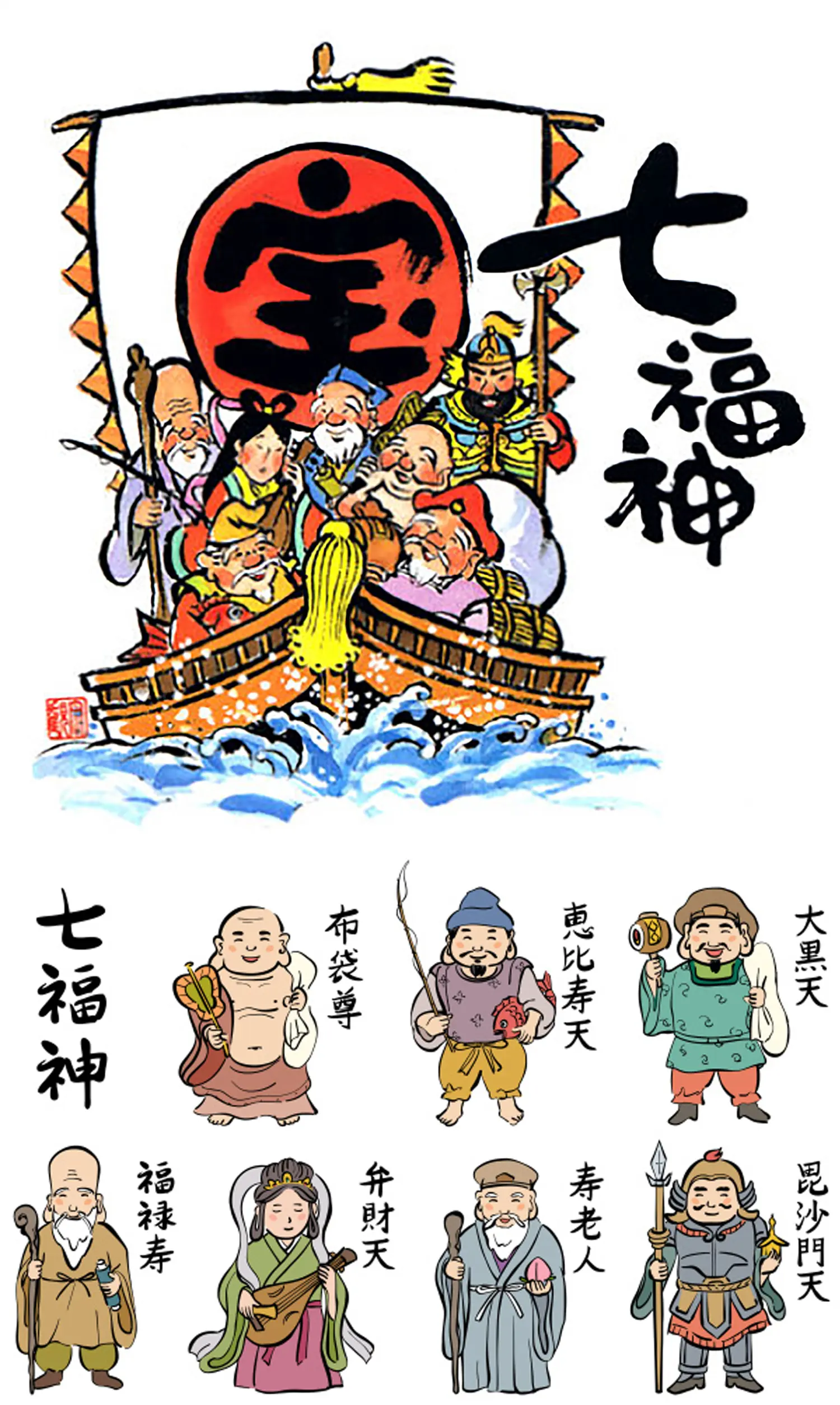 2003海洋堂takara福神根付之宝船