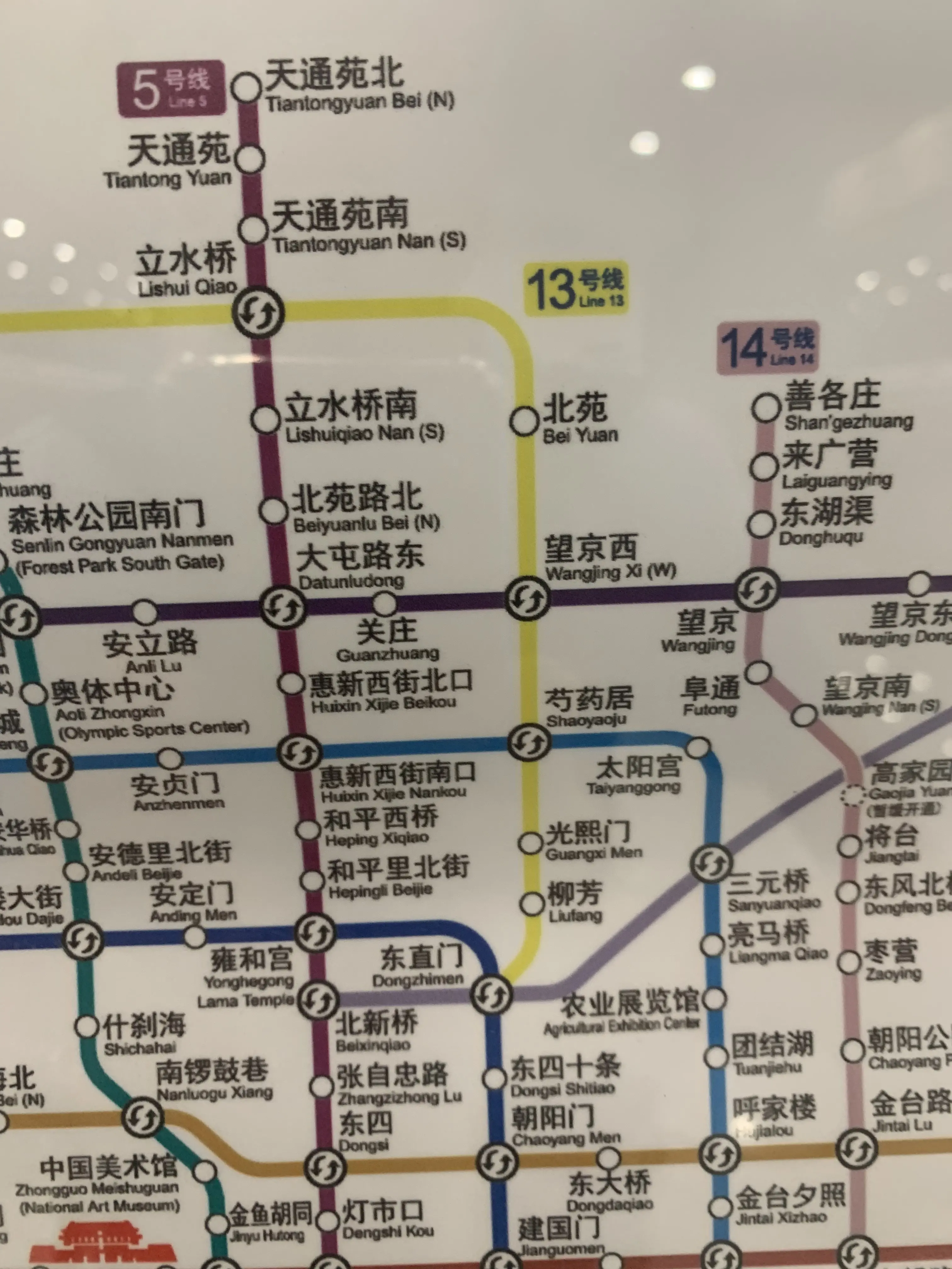 论昌平线现状