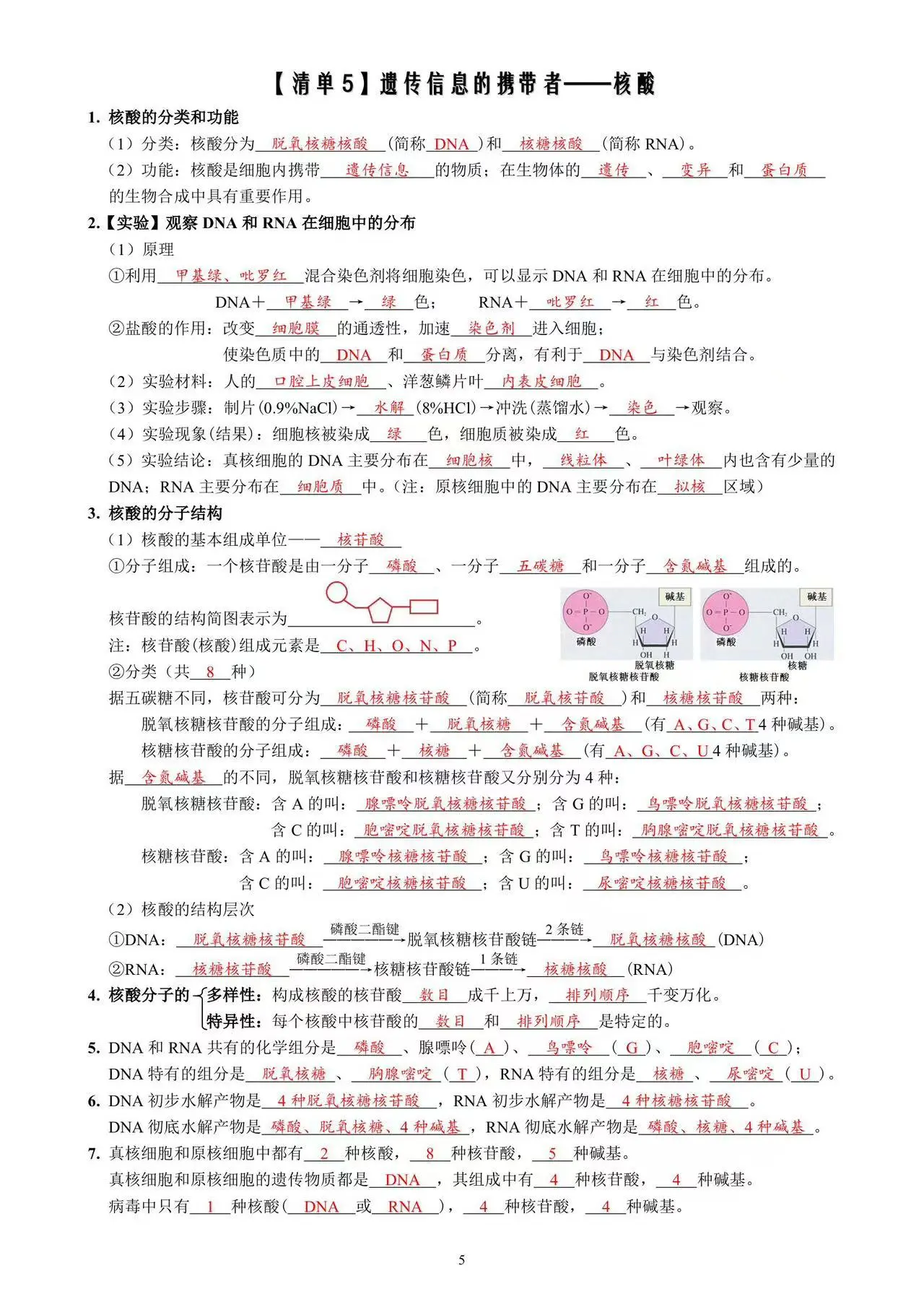 高中生物知识回顾(精品高中生物知识点归纳汇总)  第1张