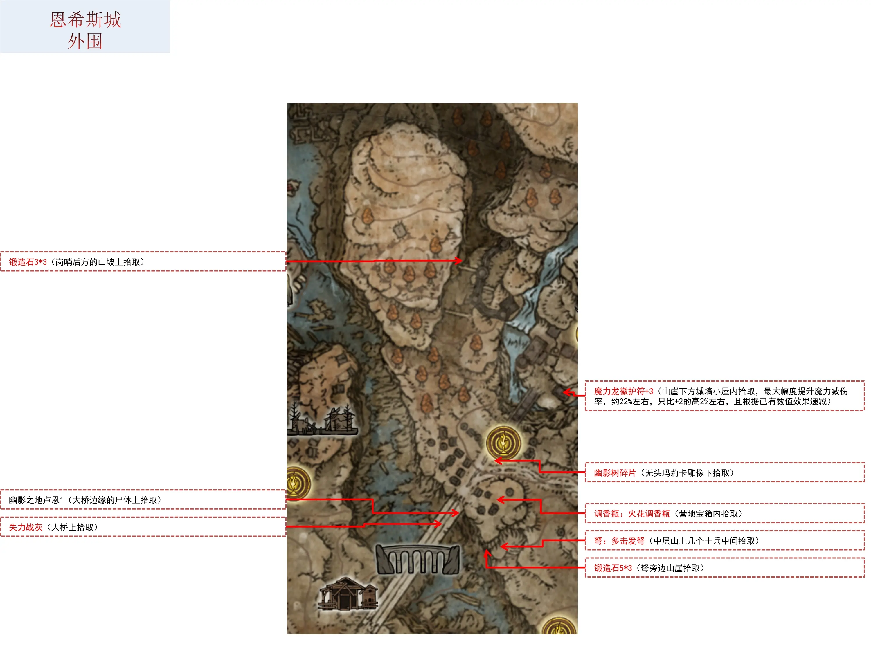 艾尔登法环学院全收集图片