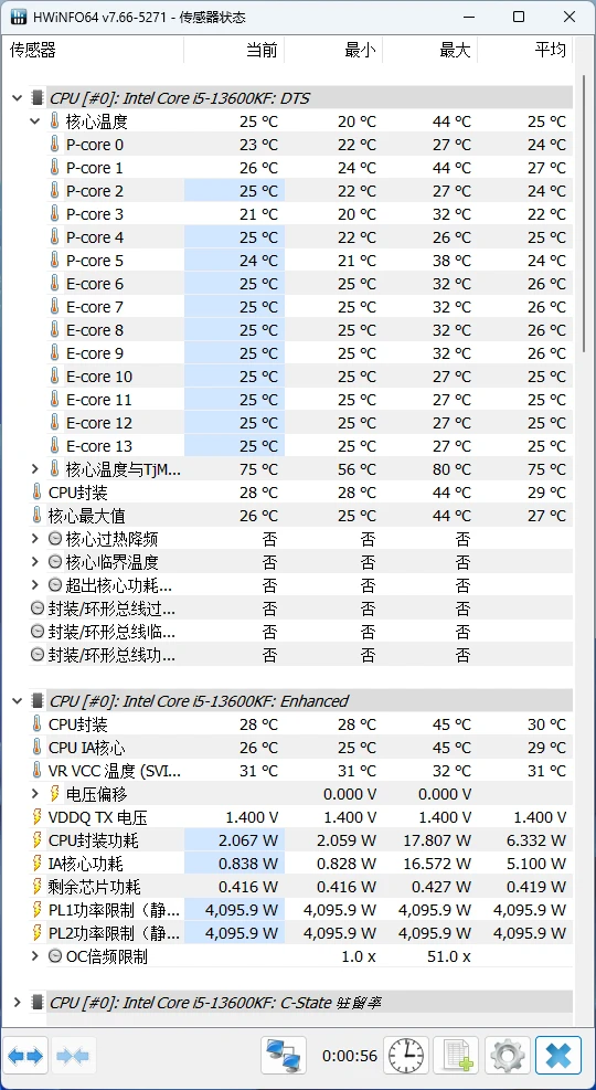 13600KF VS 13700KF 理论性能篇 - 哔哩哔哩