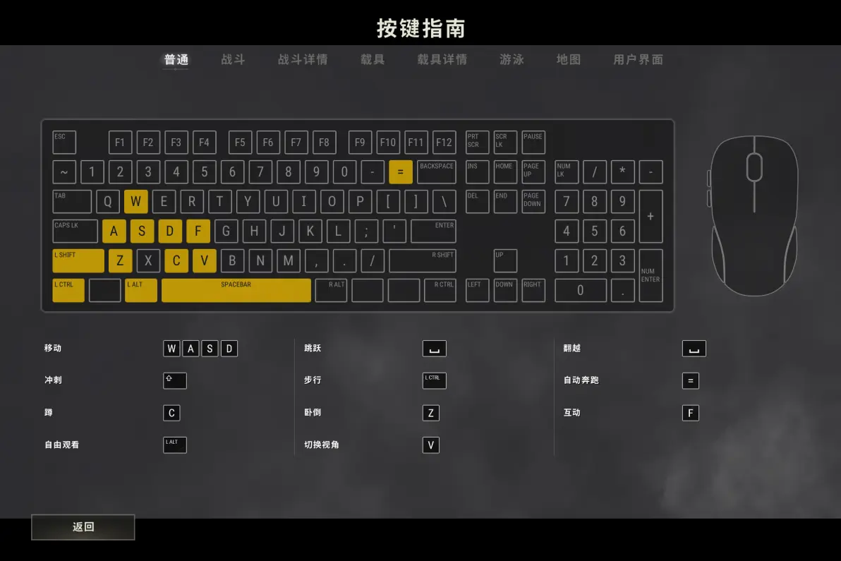 帕布鸡 pubj 健胃键位大全