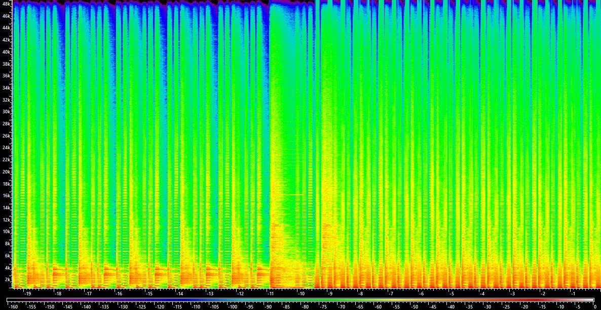 光谱图,频谱图,声谱图的认识 - 哔哩哔哩