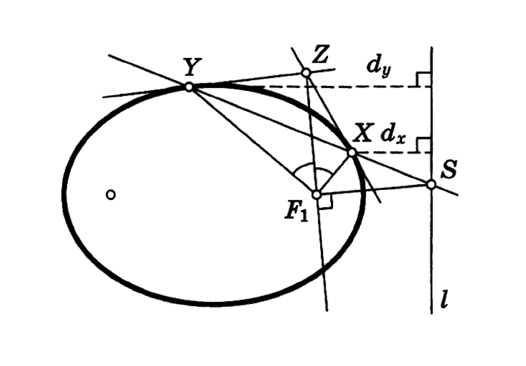 [翻译]锥线几何 Geometry Of Conics 第三章：圆锥曲线的诸射影性质3 2 Iii 哔哩哔哩