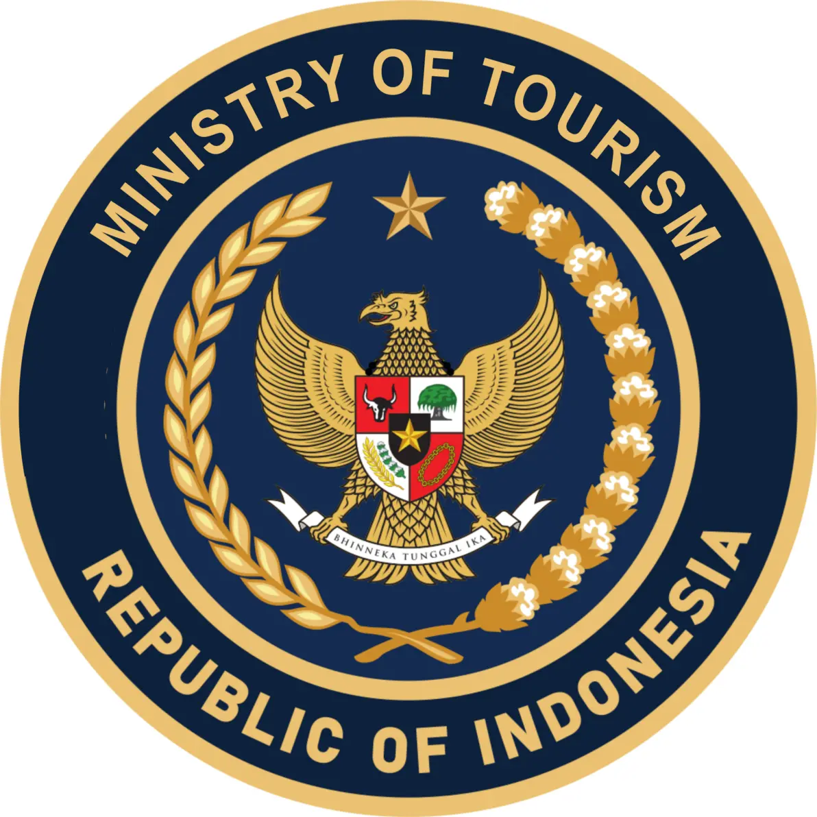 印度尼西亚国徽与国歌