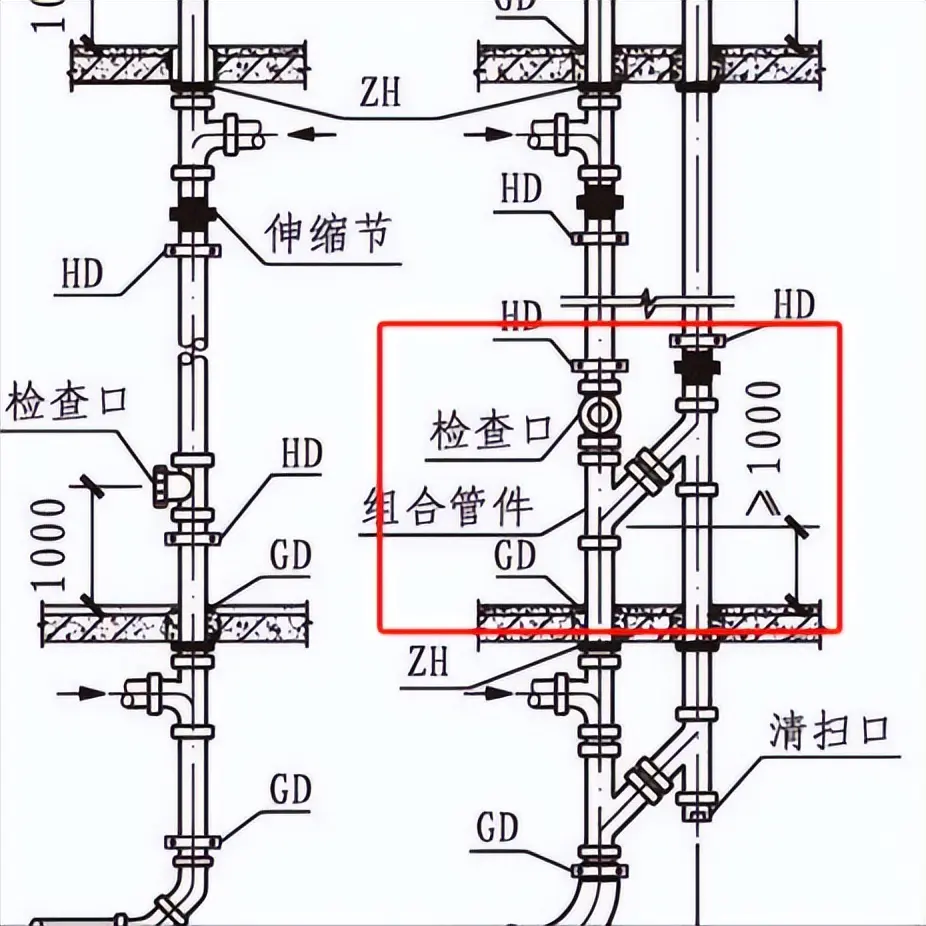 15m.当排水立管设有 h 管时,检查口应设置在 h 管件的上边