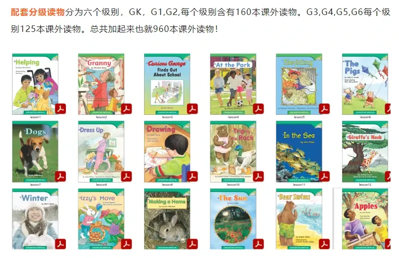 美国原版小学教材journeys德州教材,包括教师用书,学生用书,练习册