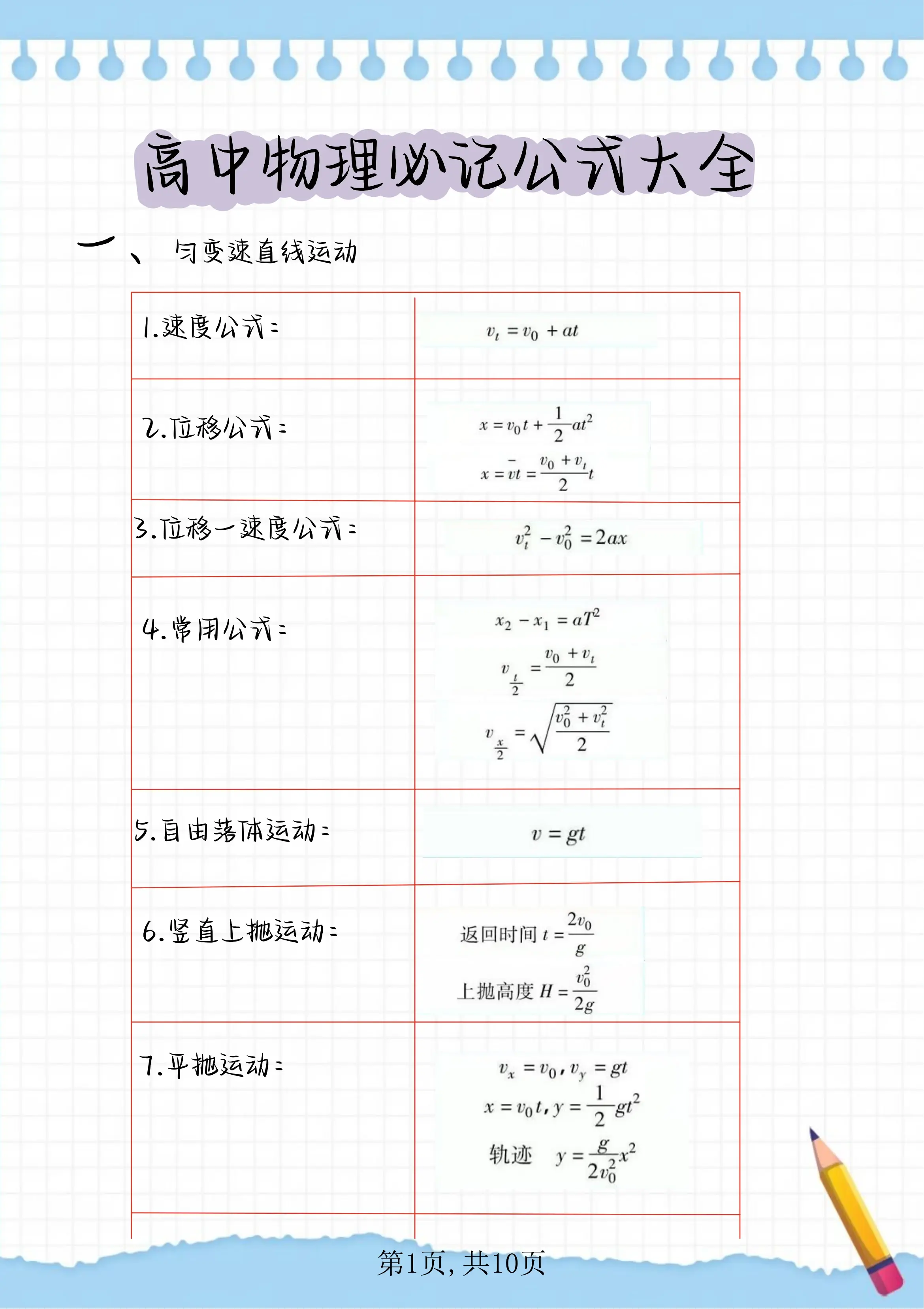 欧姆定律三个公式图片