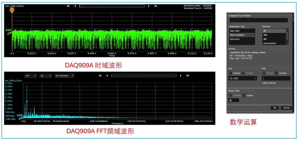 一文看懂数据采集系统DAQ及其选型 - 哔哩哔哩