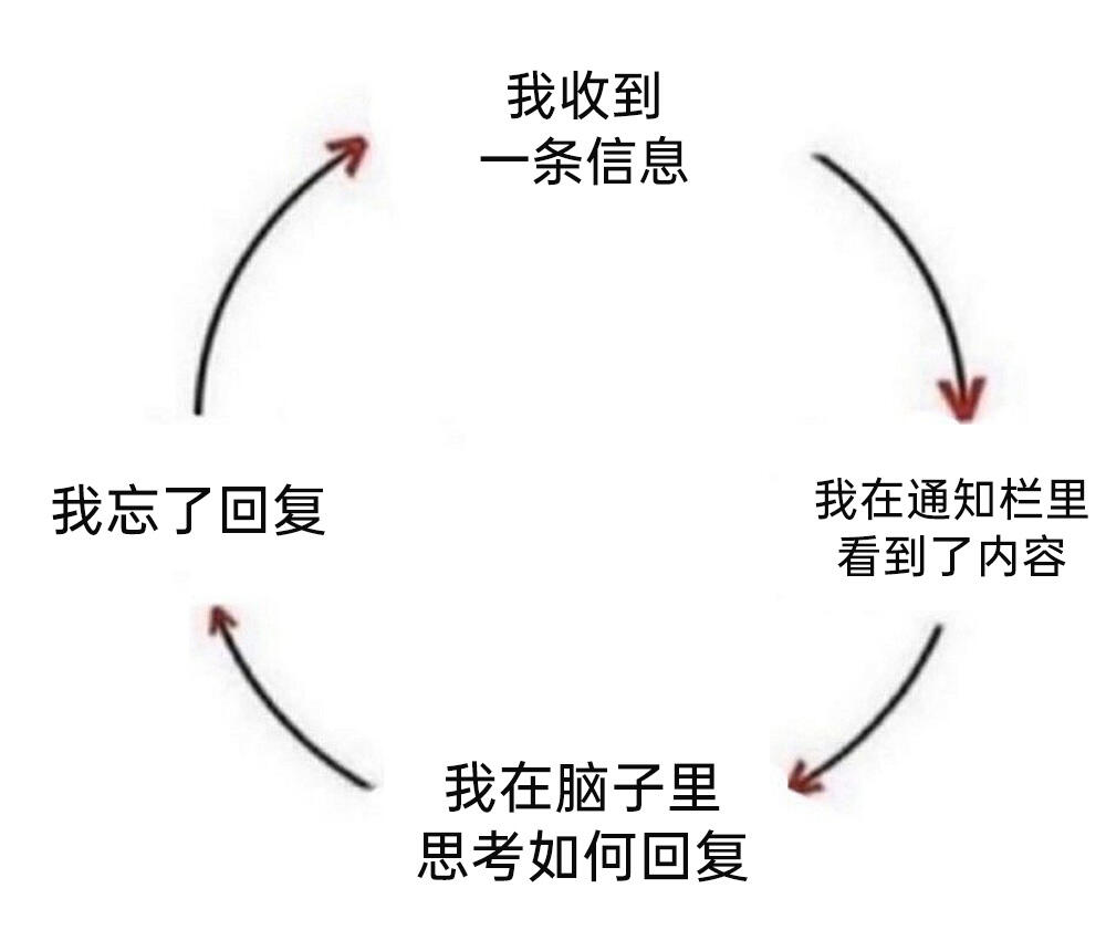 昨日meme：我爱你! - 哔哩哔哩