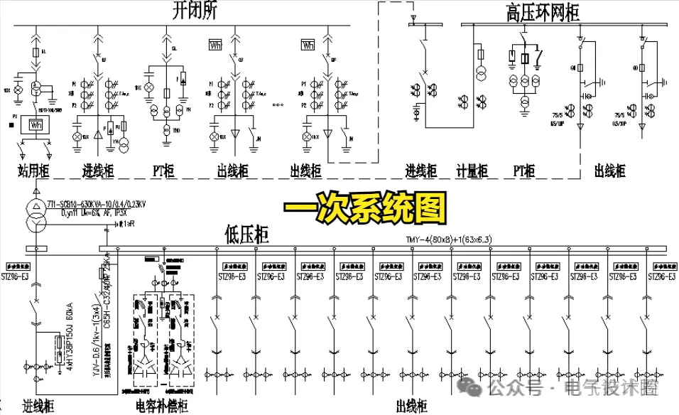 干货!10kv开关设备的一次系统方案及常见柜型,果断收藏