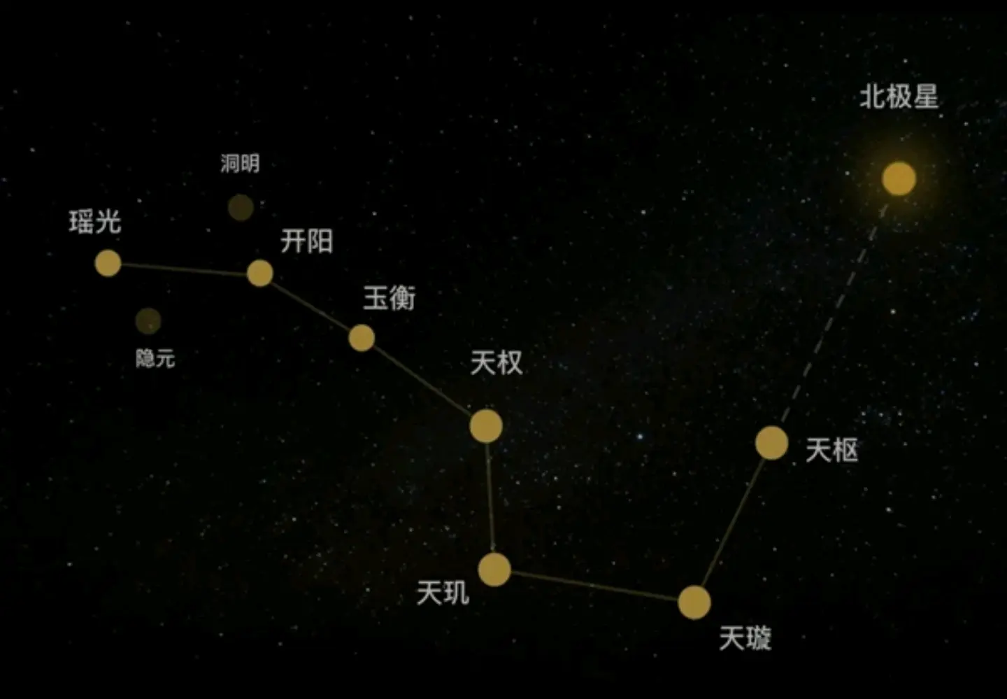 阿紫专题【北斗星痣】 - 哔哩哔哩