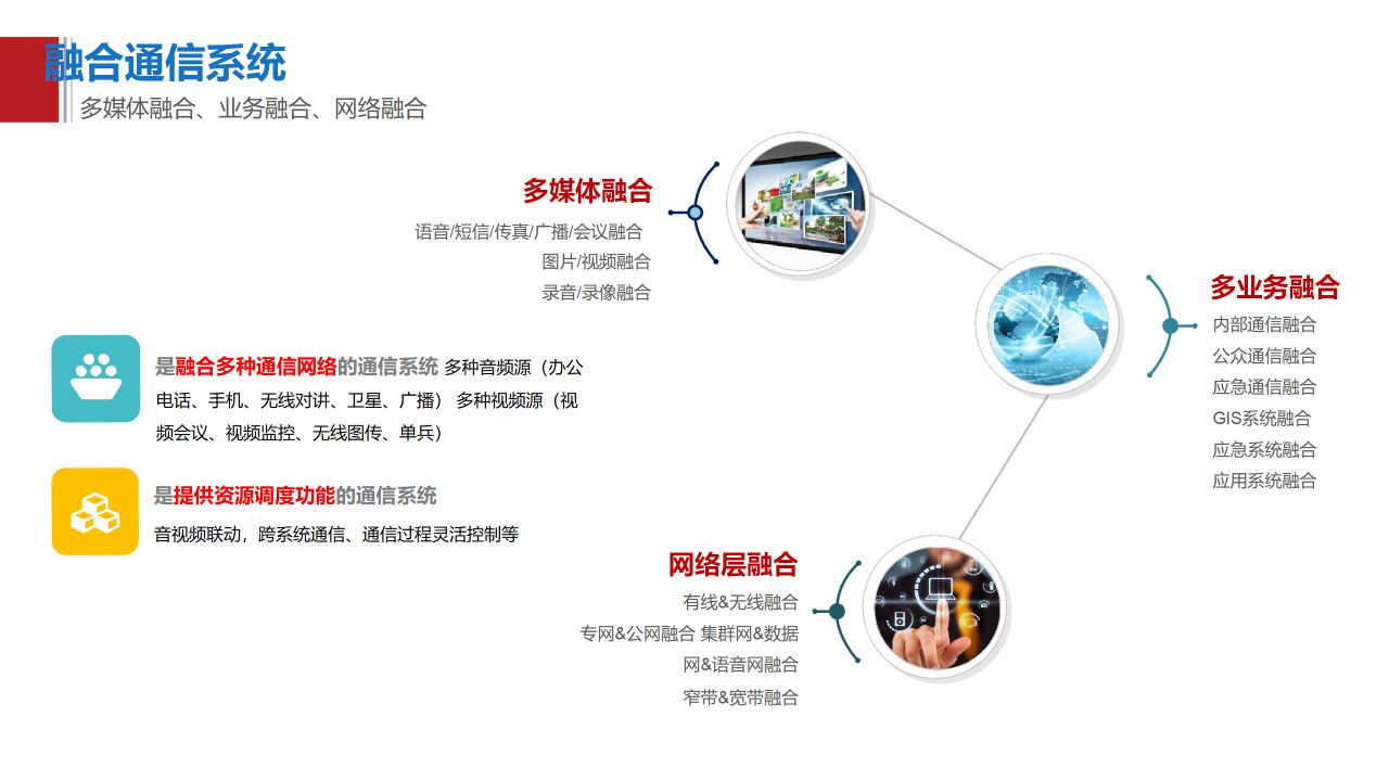 深圳企业宽带办理全攻略：企业专线接入、多云专线与云通信平台选型指南