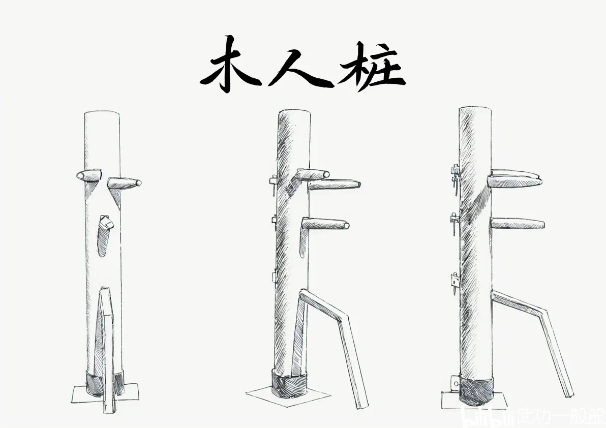 咏春拳系列线稿之001