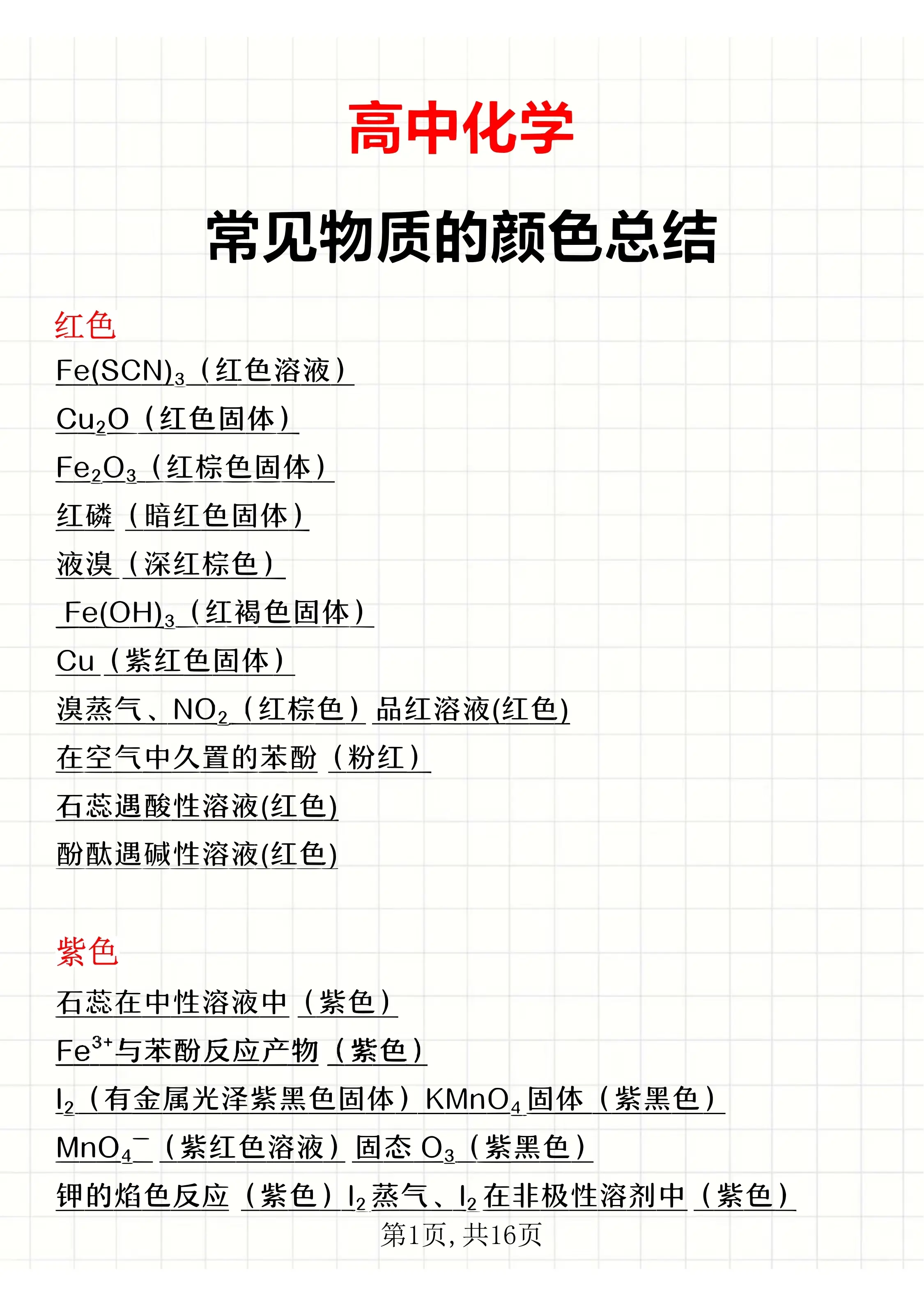 高中化学常见物质的颜色总结!