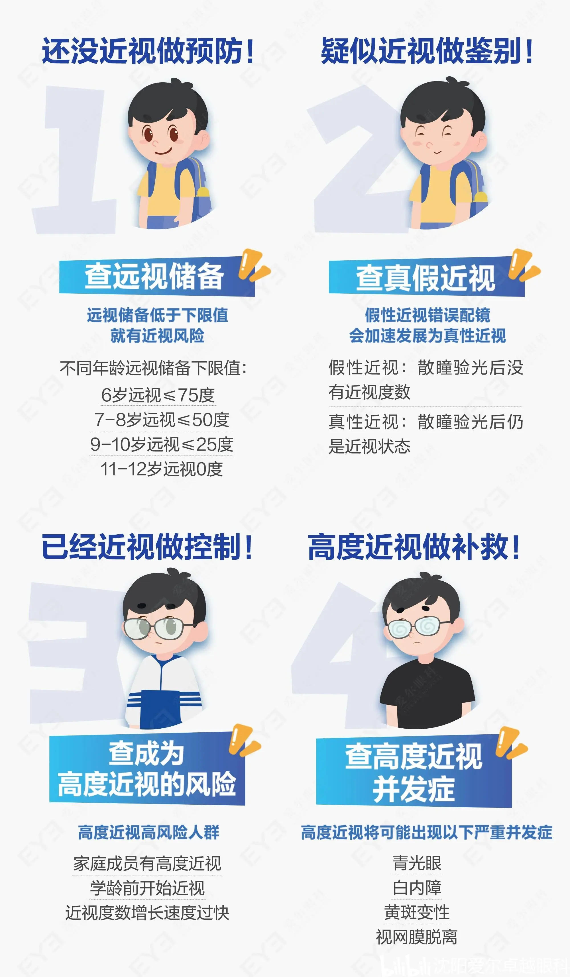 新高一视力保护指南（学习用眼）的简单介绍