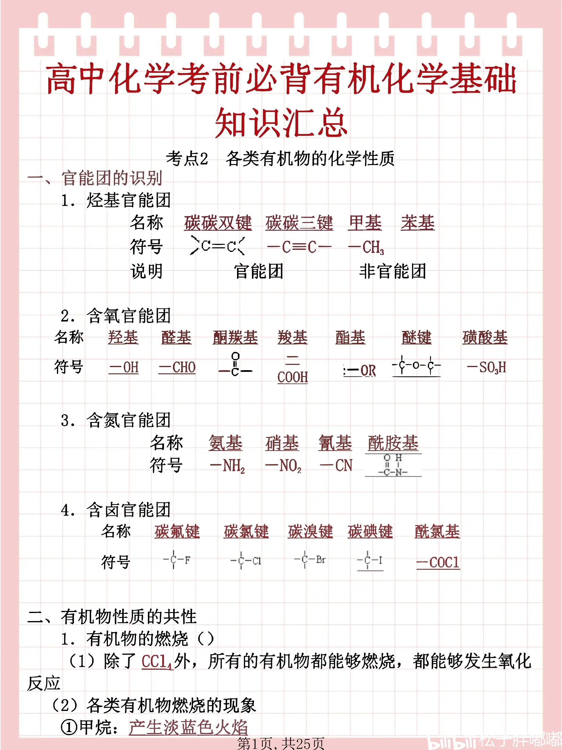 关于高考化学专题手册!有机+实验,重点突出的信息 关于高考化学专题手册!有机+实验,重点突出的信息
