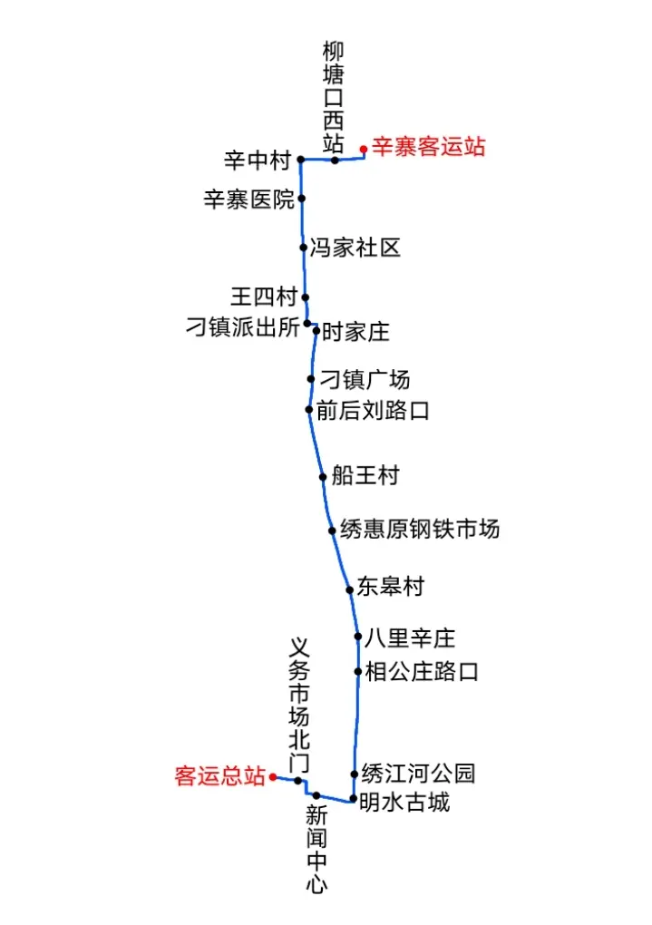 章丘城乡公交路线一览