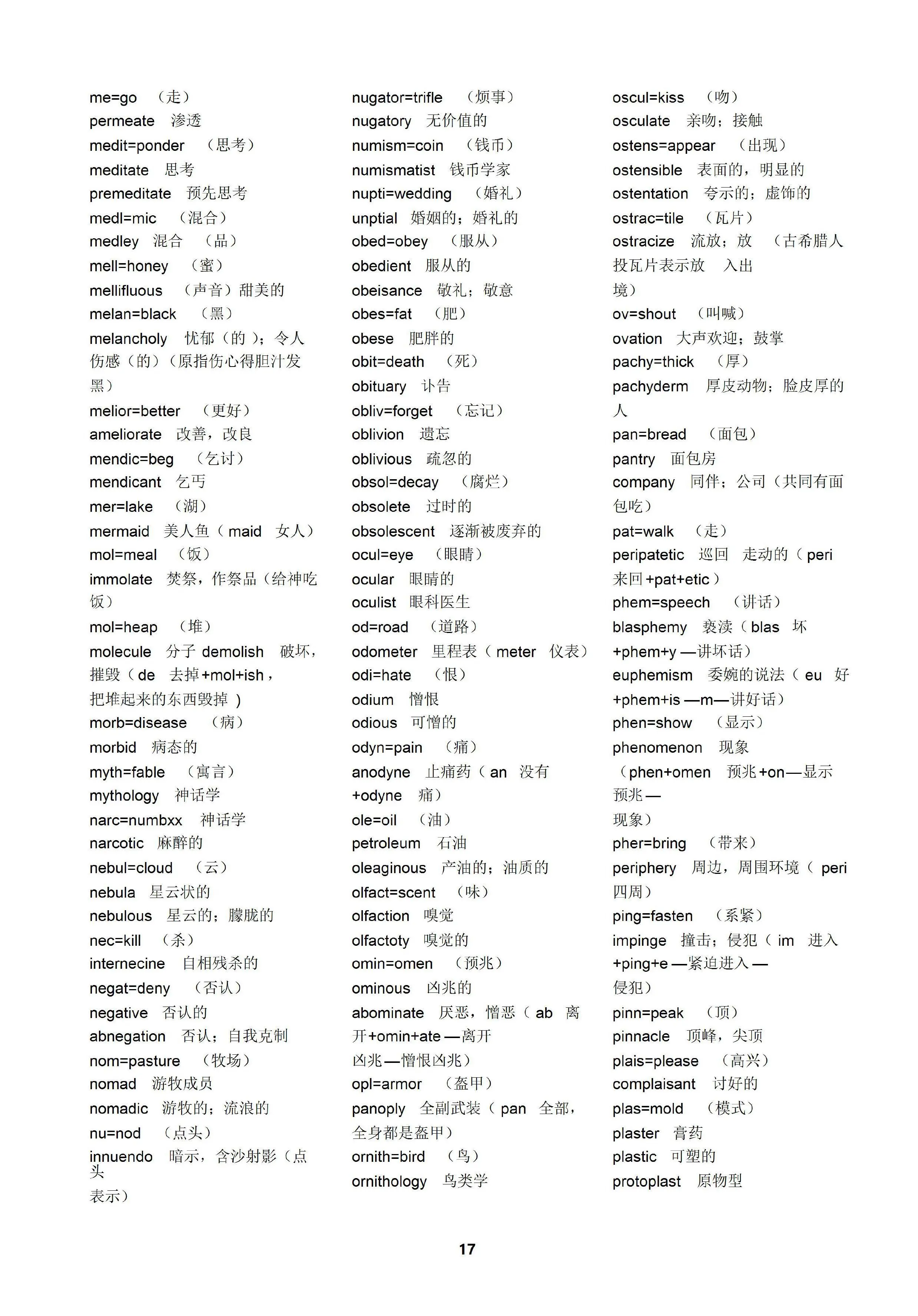 英语常见252个词根词缀图片