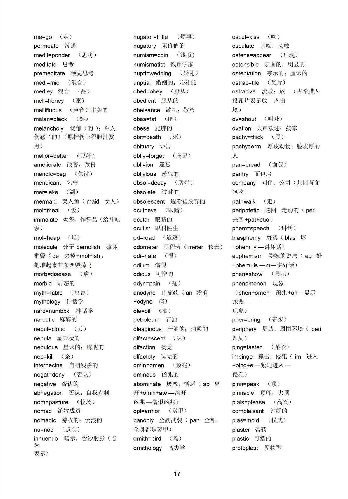 英语常用词根词缀表(排版整齐) - 哔哩哔哩