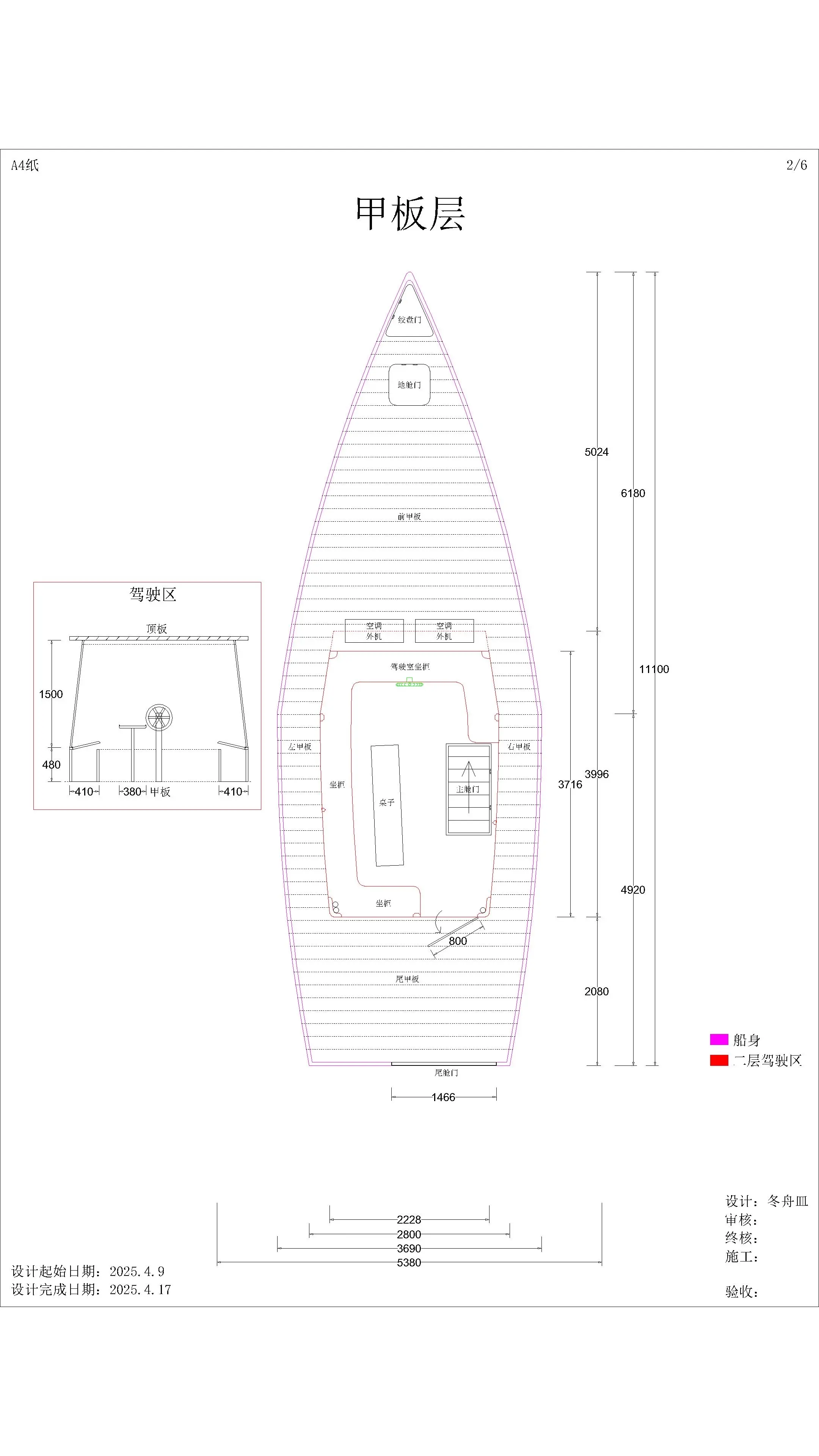 一艘可以全球远洋自给自足的船