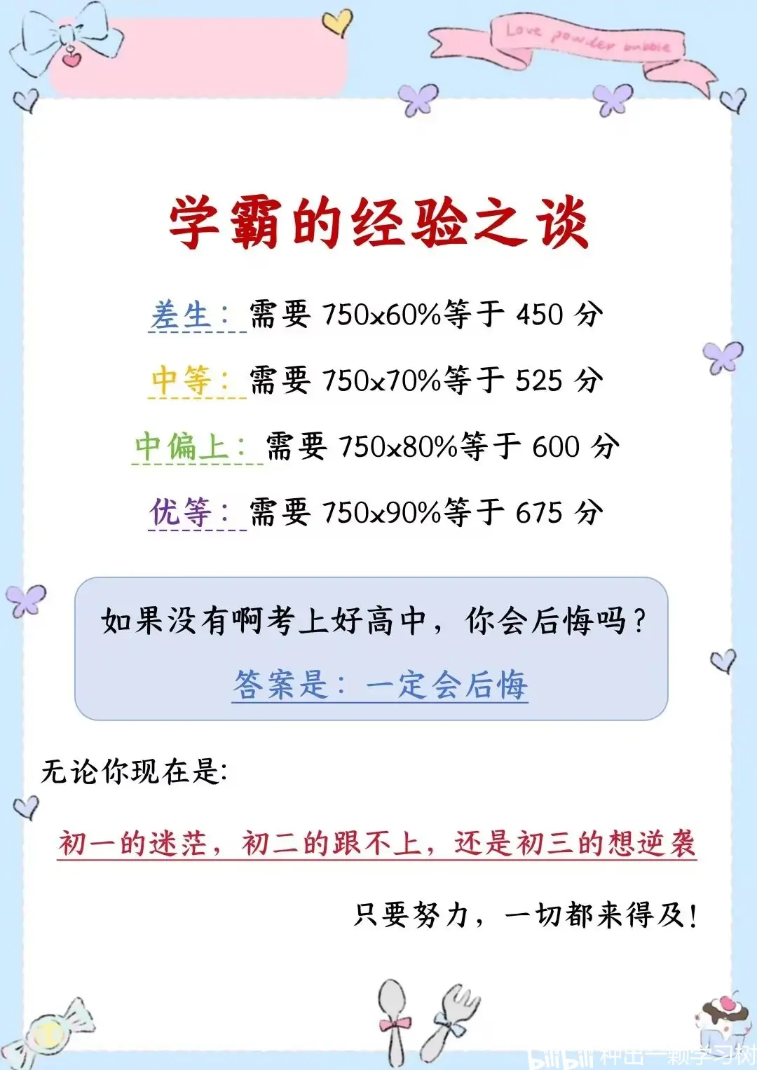 包含九年级中考提分经验分享（30+案例）的词条