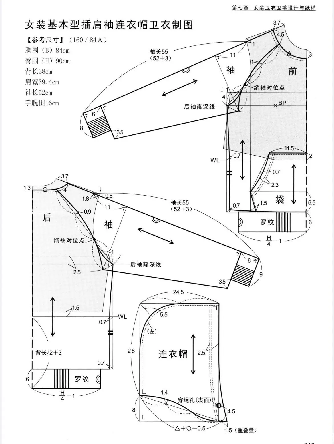 卫衣缝制工艺流程图图片