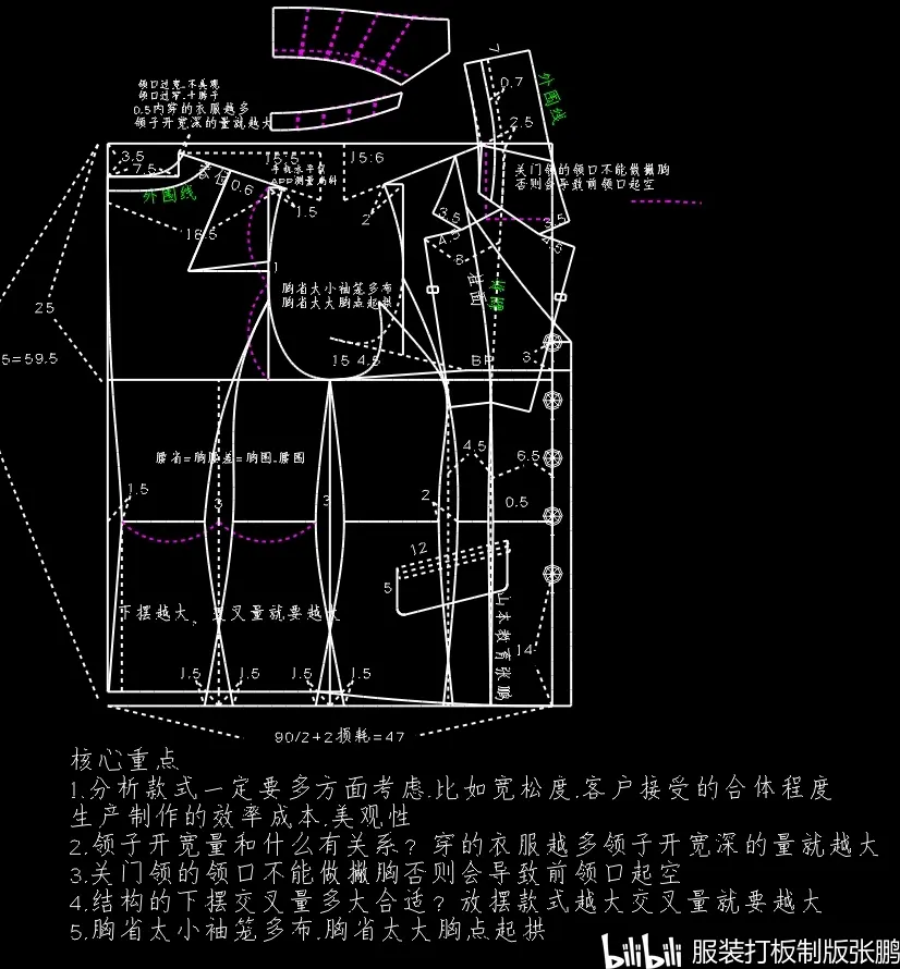 迪奥经典领职业装工衣女西服制版扣势袖西装打版