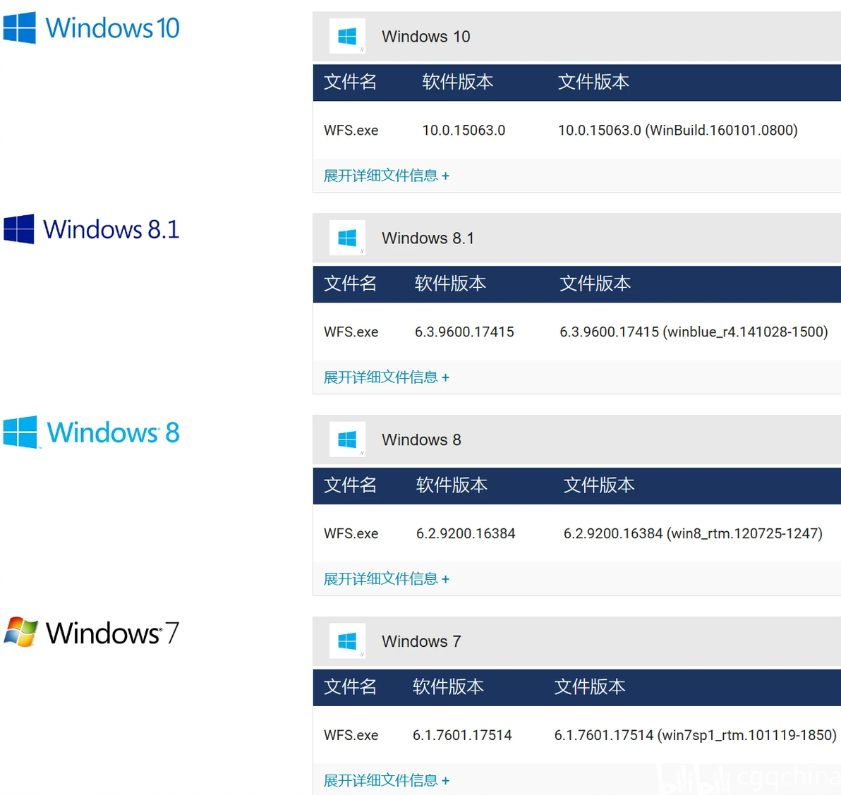 Win10 win11 wfs exe 
