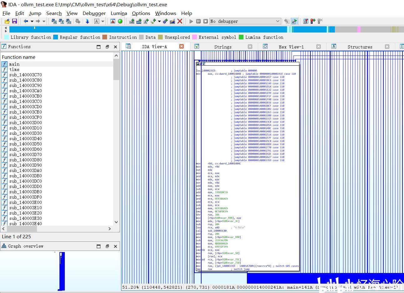 构建含有ollvm功能的LLVM(clang-cl)供Microsoft Visual Studio 2022使用 - 哔哩哔哩