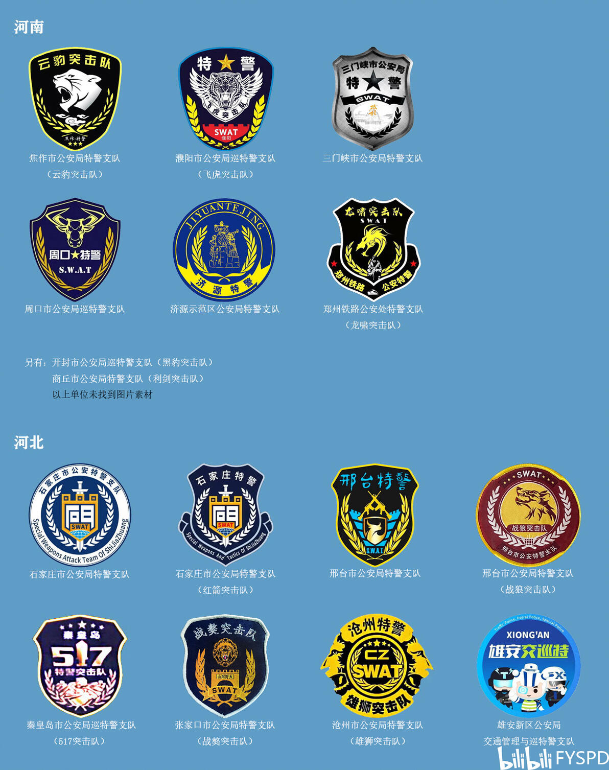 全国公安特警个性化标志图鉴集锦(不定期更新) - 哔哩哔哩