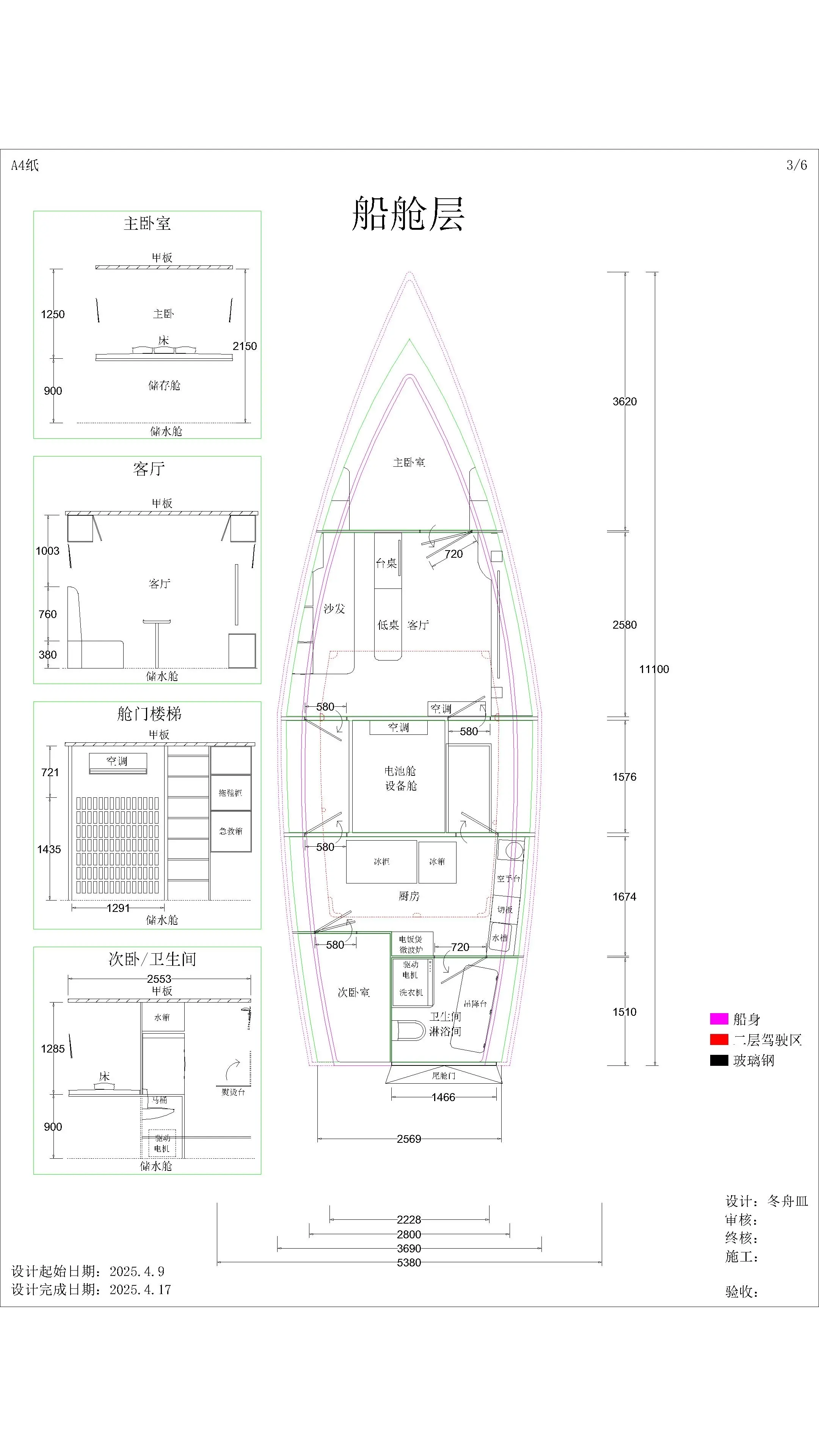 一艘可以全球远洋自给自足的船