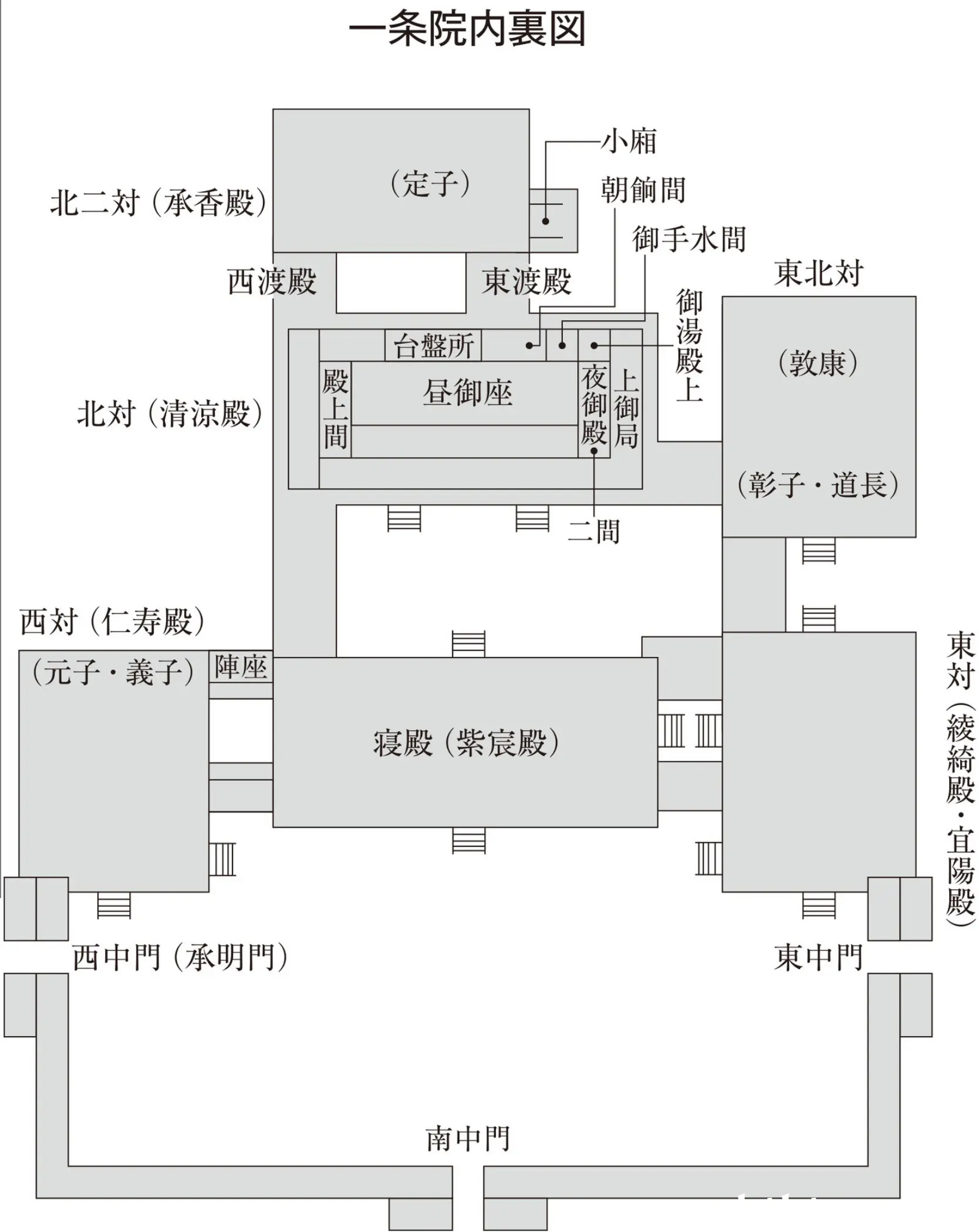 亲王诞生与定子之死书接上回光君27集选段(2)为彰子立后采取的行动为