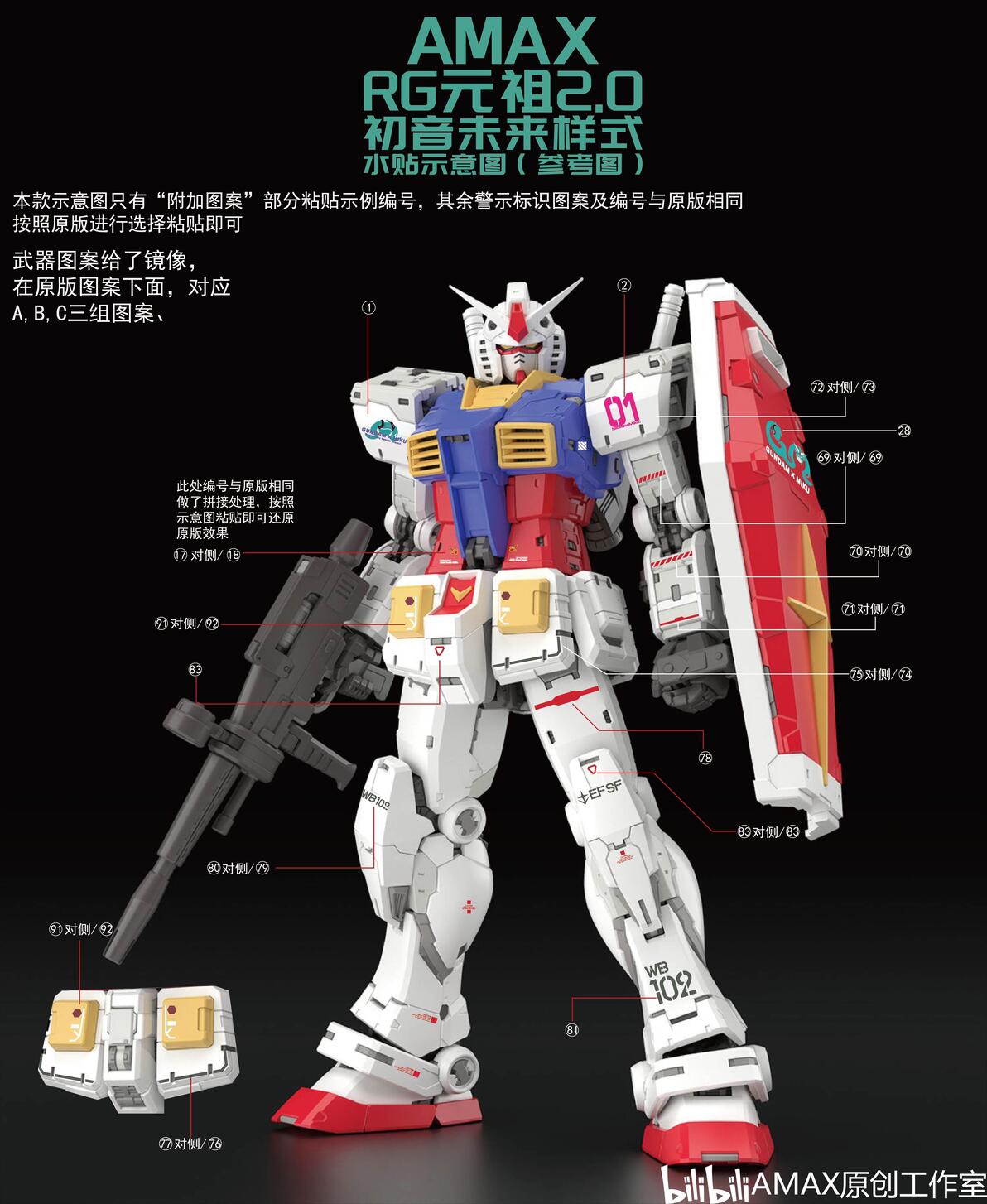 AMAX RG元祖2.0初音未来示意图 - 哔哩哔哩