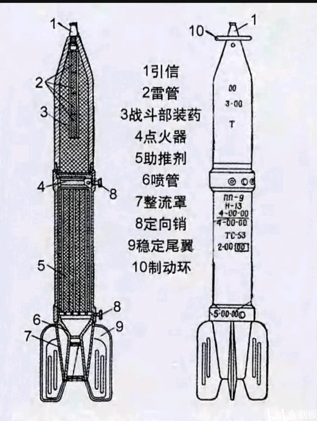 大炮的工作原理图片