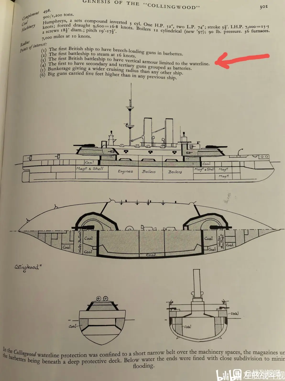 军舰装甲体系设计全面解析