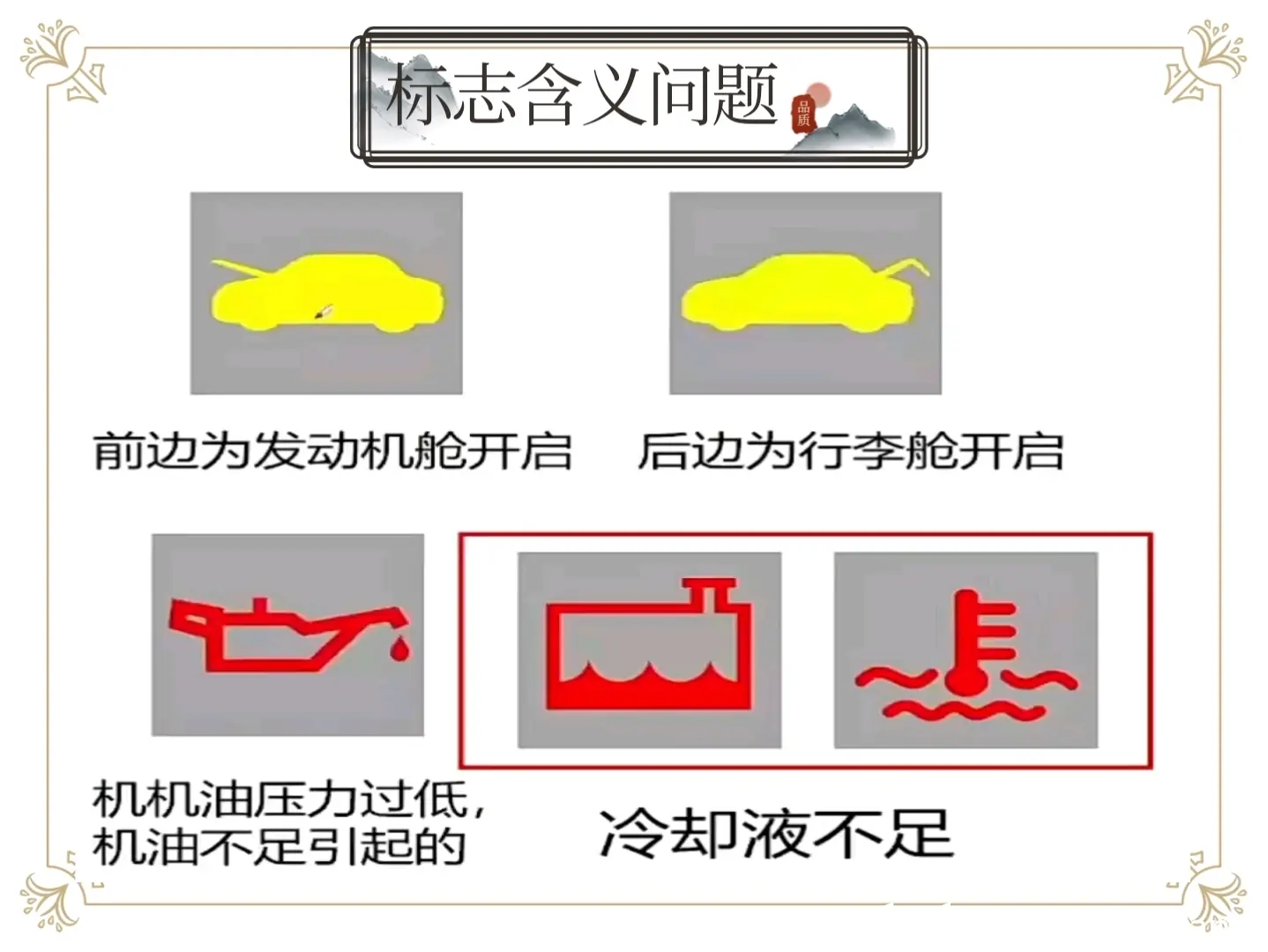 考驾照科目一核心考点速看版