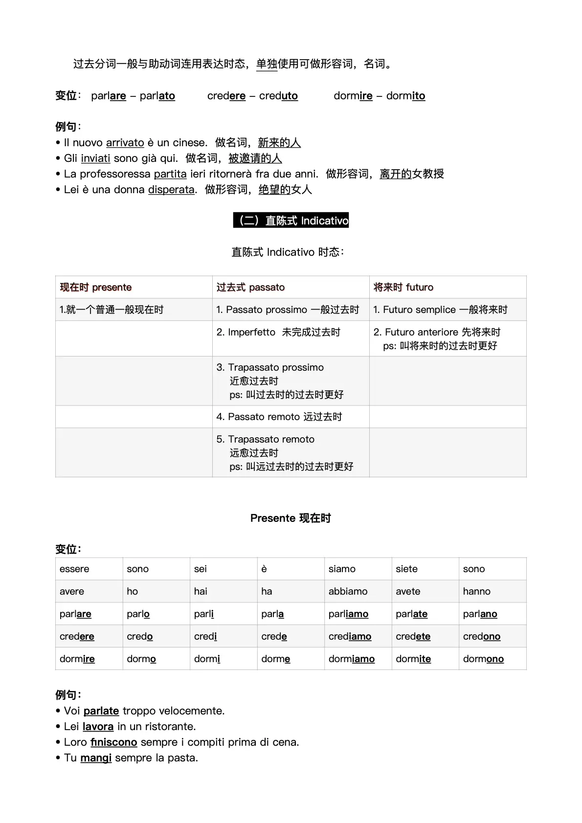 意大利留学语言要求多少留学须知
