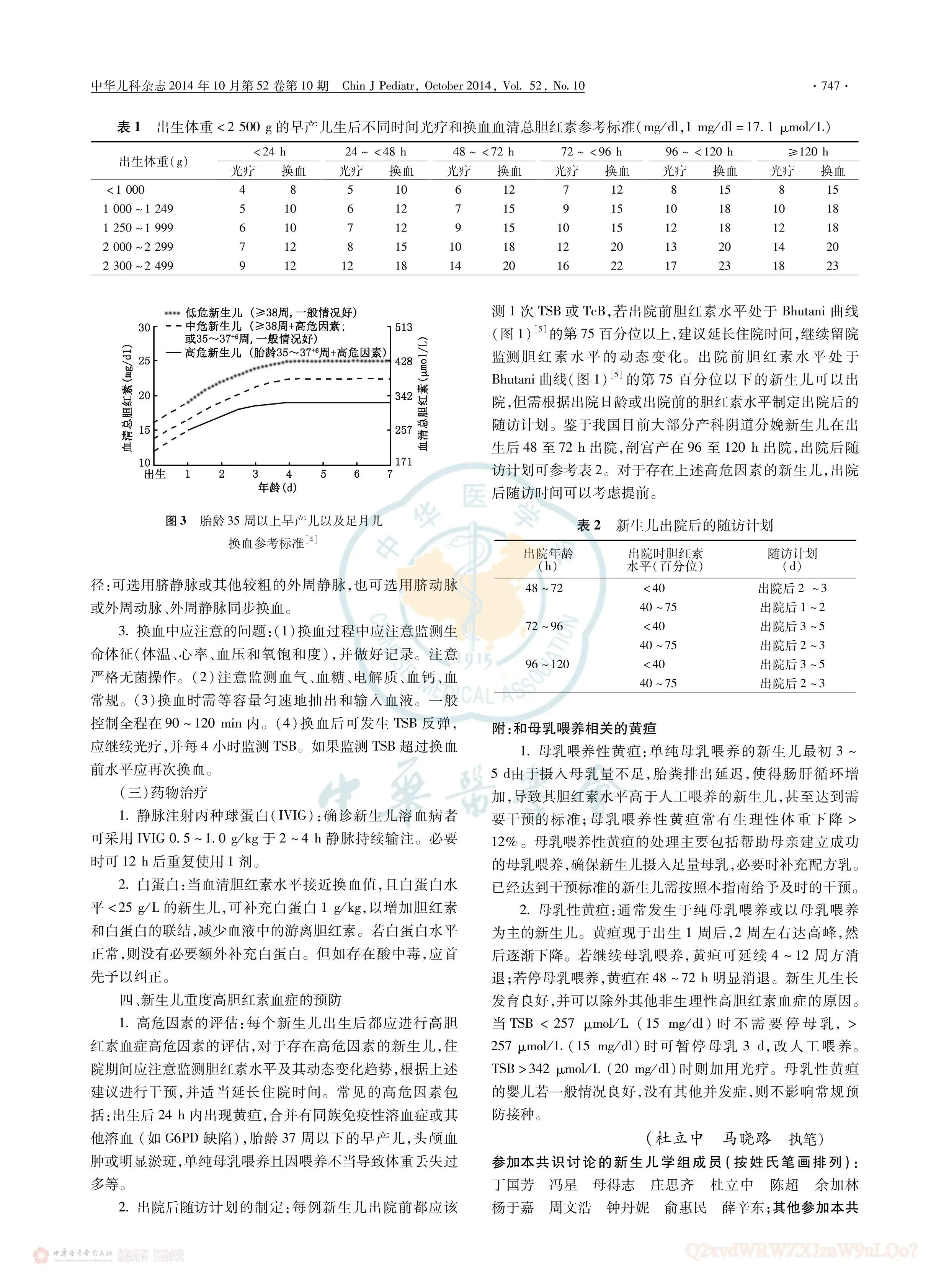 新生儿胆红素对照表图片