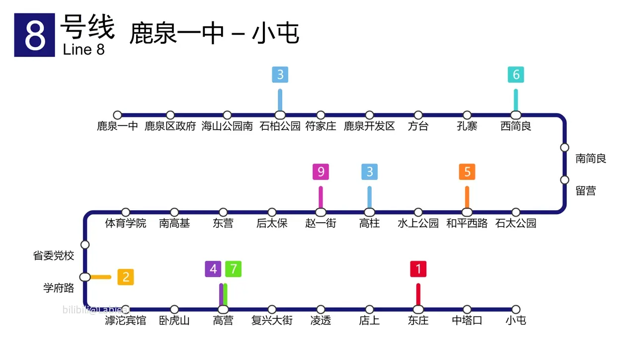 石家庄市地铁线网图远期规划2035