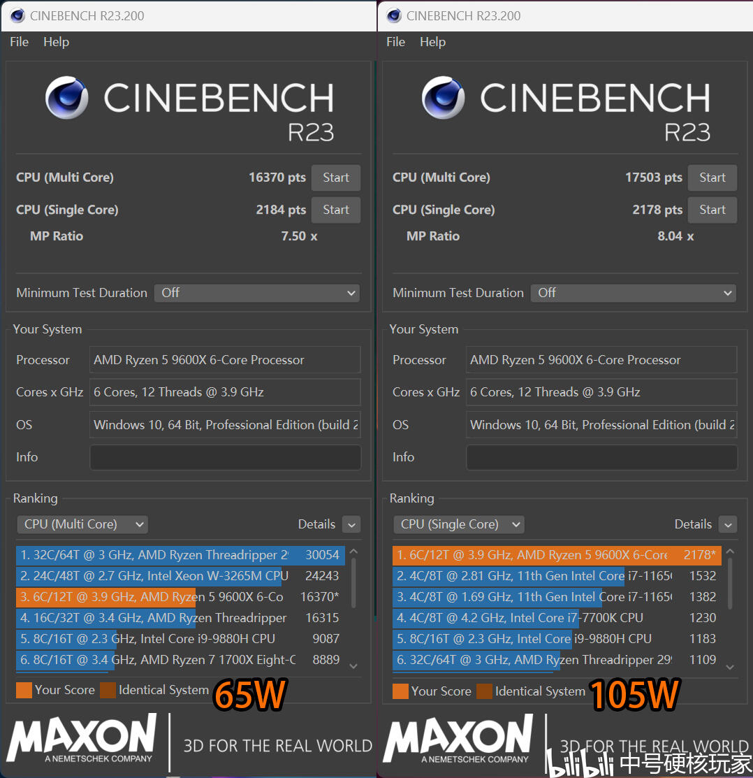 Tdp to 105w 5 9600x b650m 