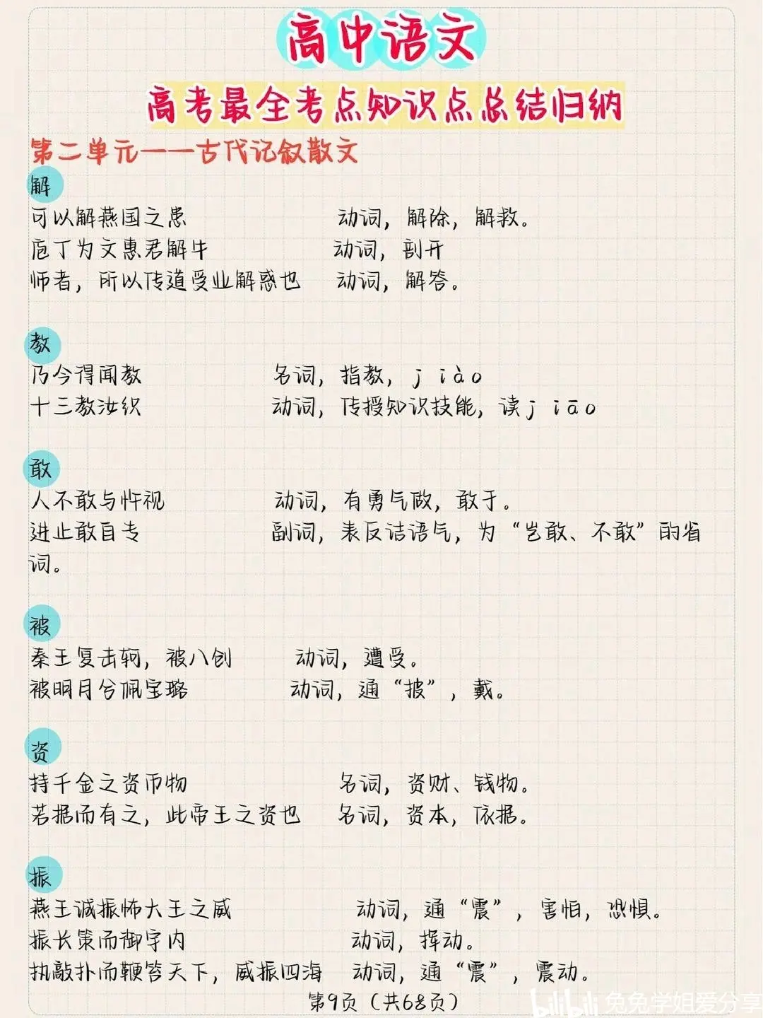 高考语文核心考点!浓缩成35页,打印背的简单介绍 高考语文核心考点!浓缩成35页,打印背的简单介绍